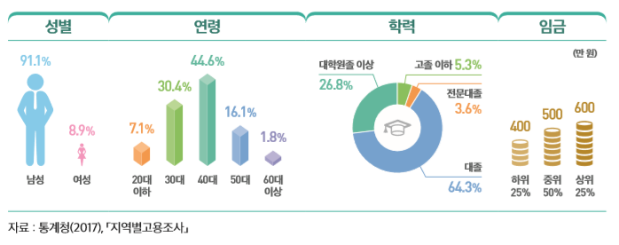 커버이미지