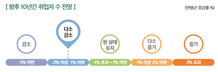 커버이미지