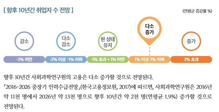 커버이미지