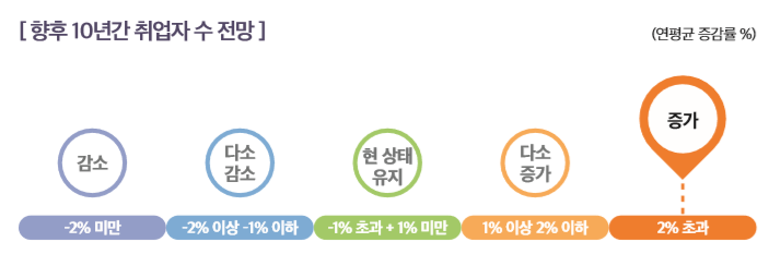 커버이미지