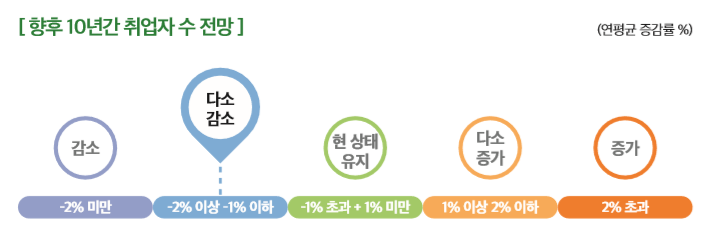 커버이미지