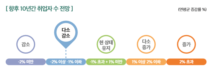 커버이미지