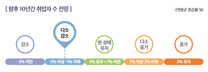 커버이미지