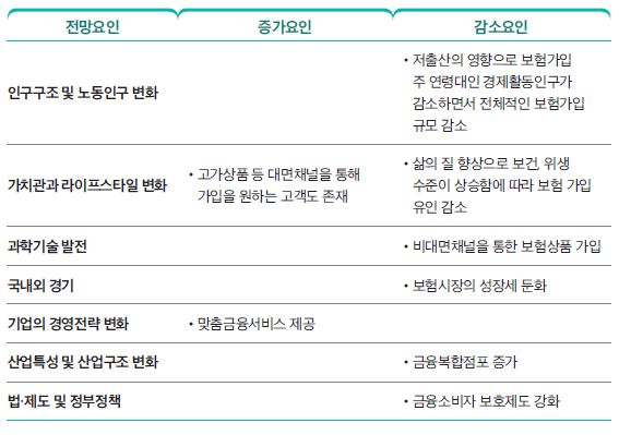 상세내용 하단 참고