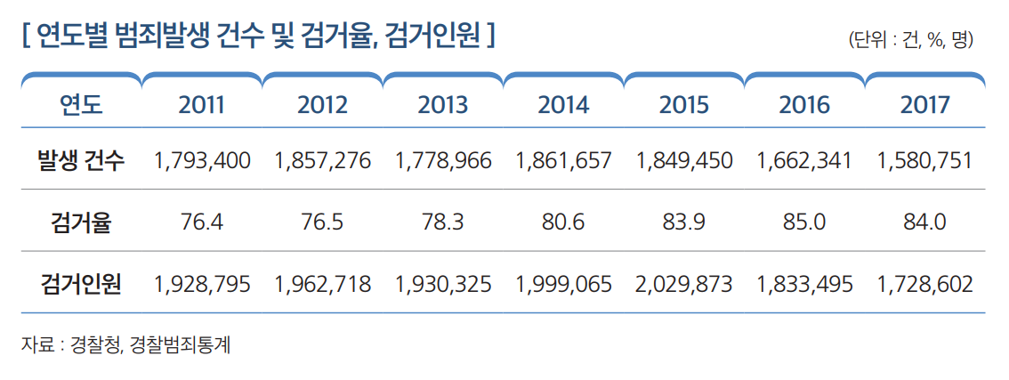 상세내용 하단 참고