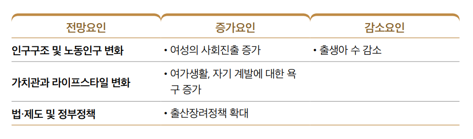 상세내용 하단 참고