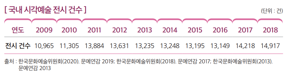 상세내용 하단 참고