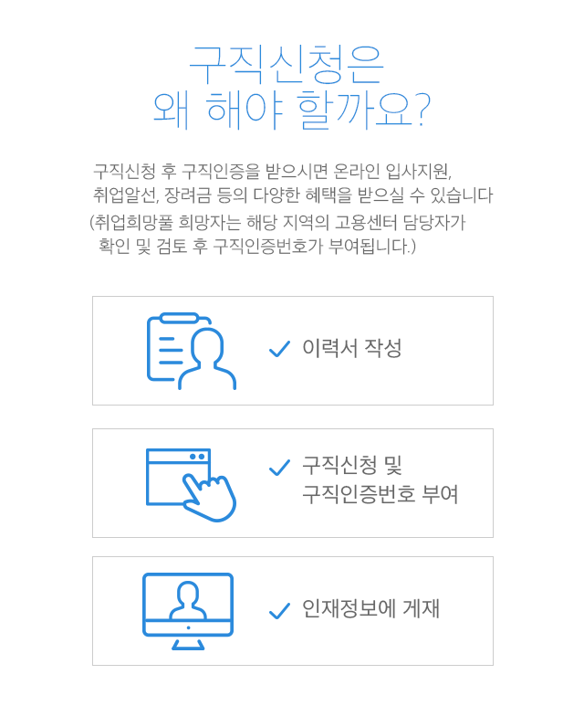 구직신청 도움말 캡쳐