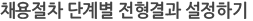 채용절차 단계별 전형결과 설정하기