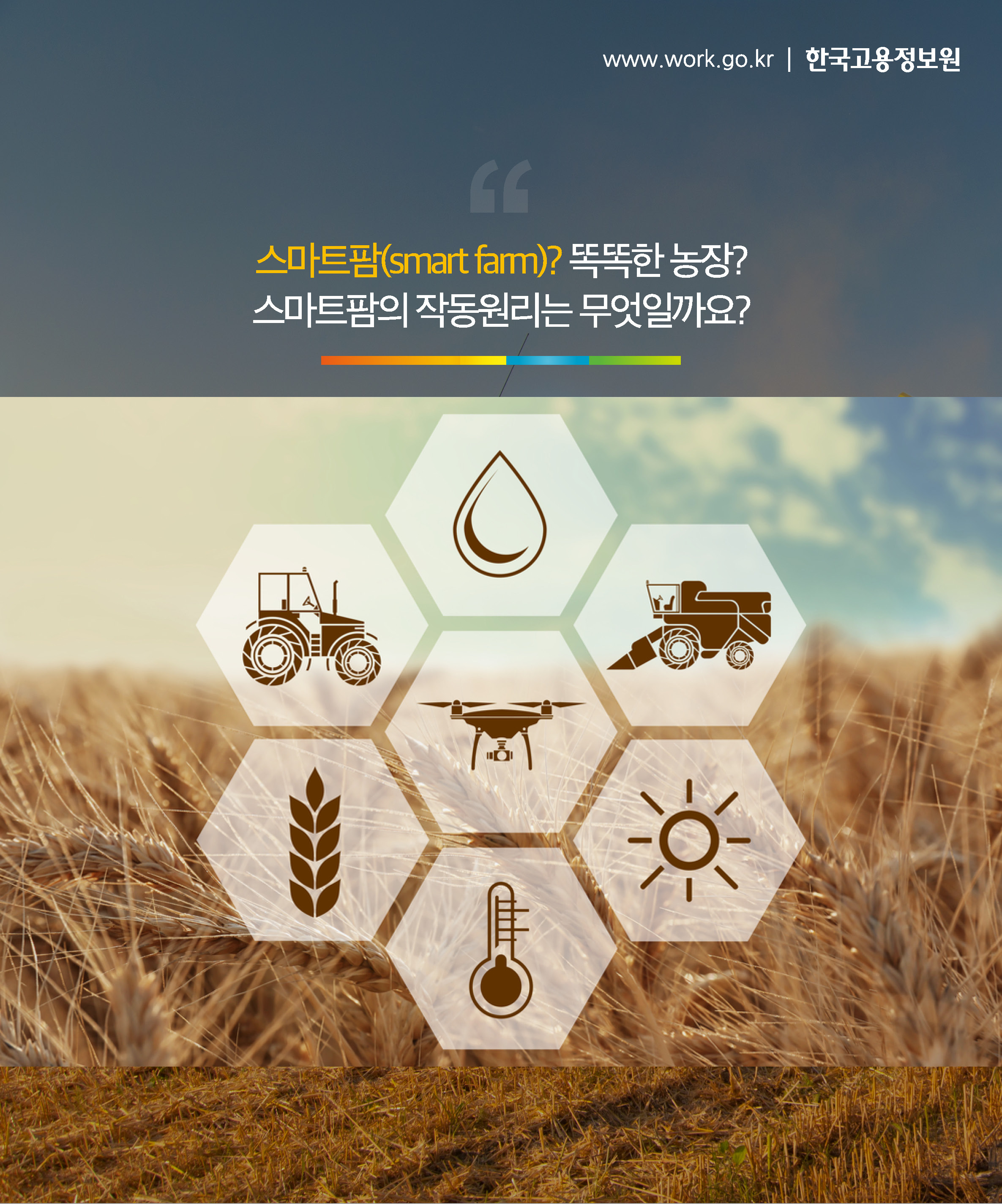 스마트팜(smart farm)? 똑똑한 농장?
스마트팜의 작동원리는 무엇일까요?